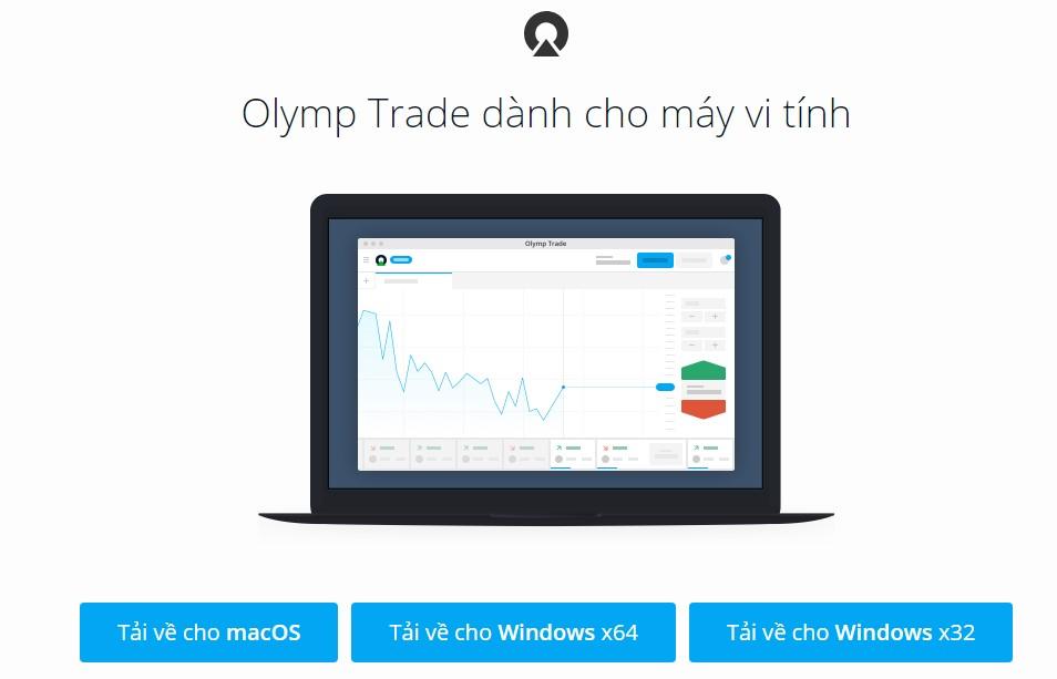 giao dịch olymp trade trên máy tính