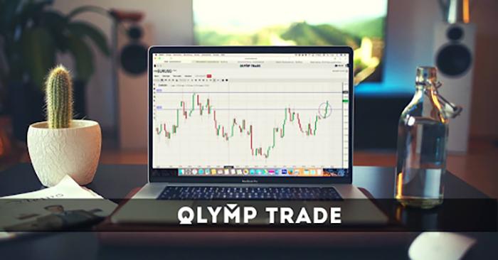 Sử dụng tài khoản Olymp Trade demo cho người mới chơi