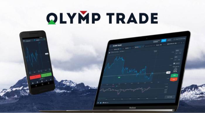 Công cụ giao dịch tiện lợi của Olymp Trade